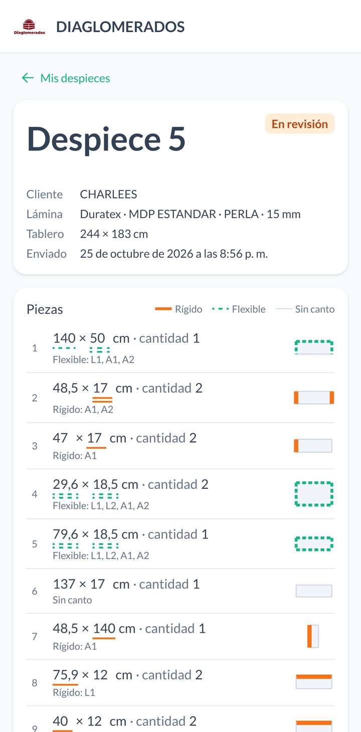 Un despiece en el celular: cada pieza con sus medidas y sus cantos